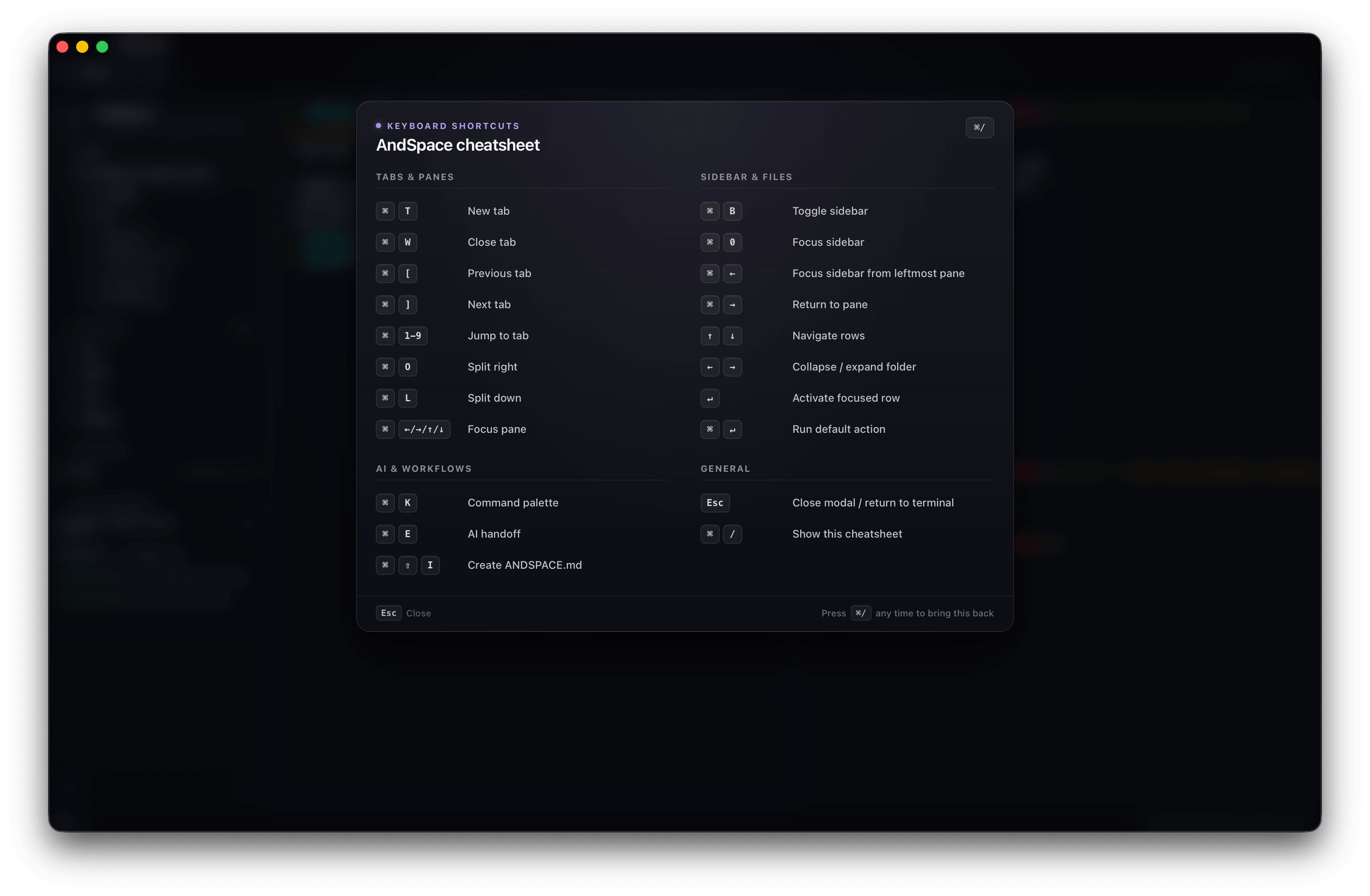 AndSpace keyboard shortcut cheatsheet grouped into Tabs & Panes, Sidebar & Files, AI & Workflows, and General